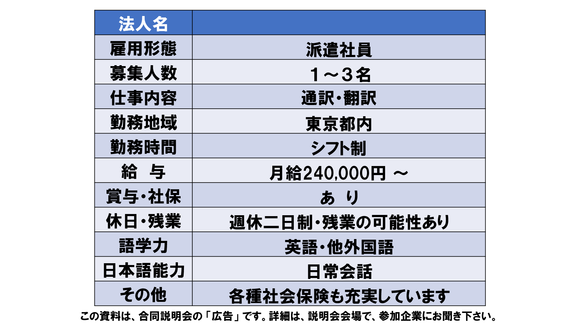 仕事、バイト、正社員